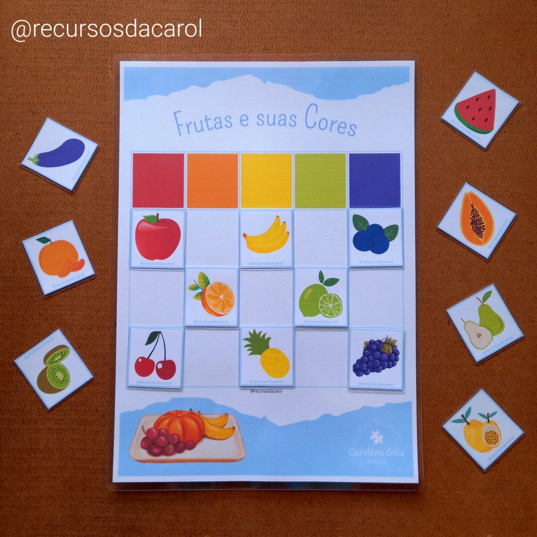 Frutas e suas Cores