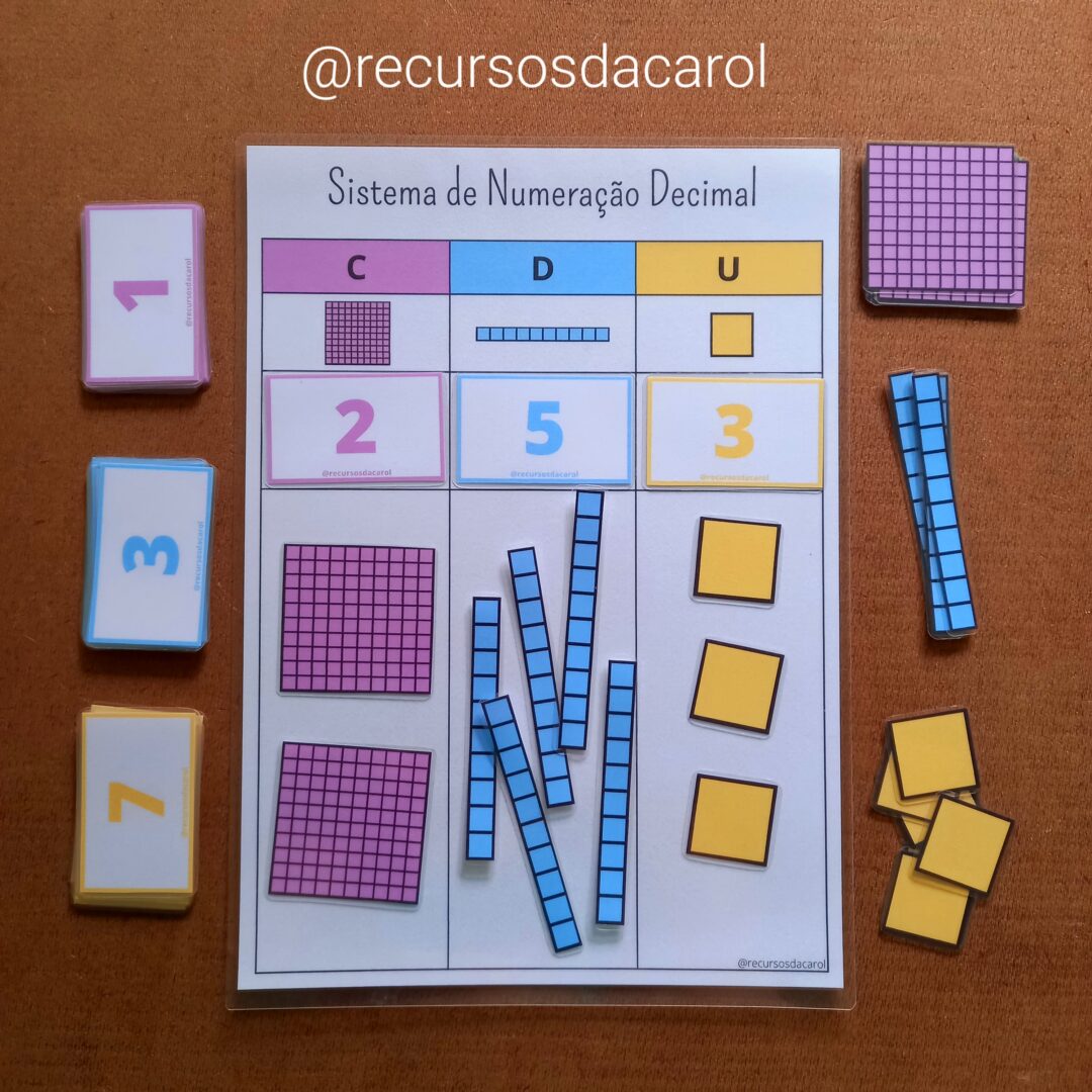 Sistema de Numeração Decimal U, D e C