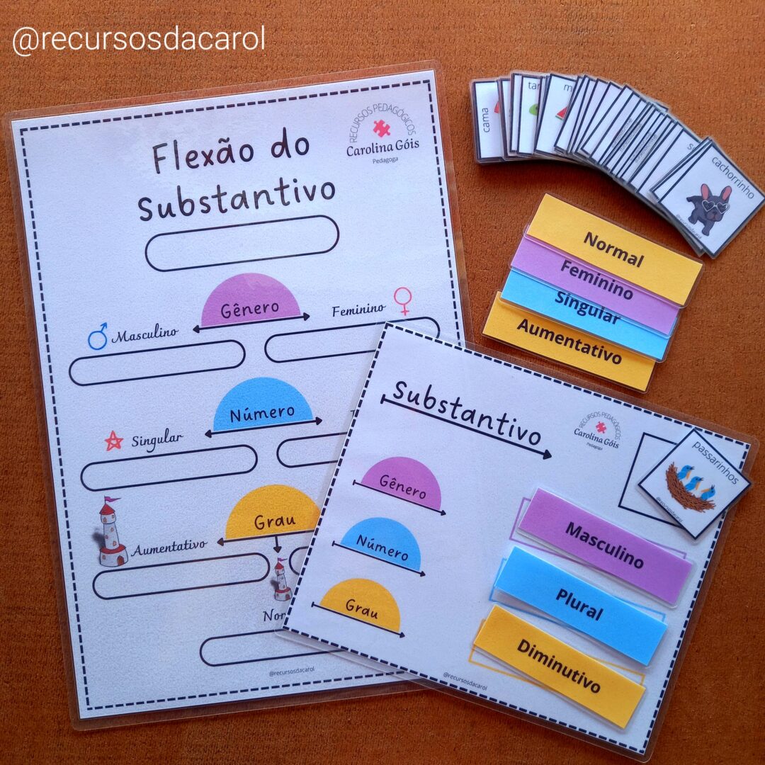 Flexão do Substantivo