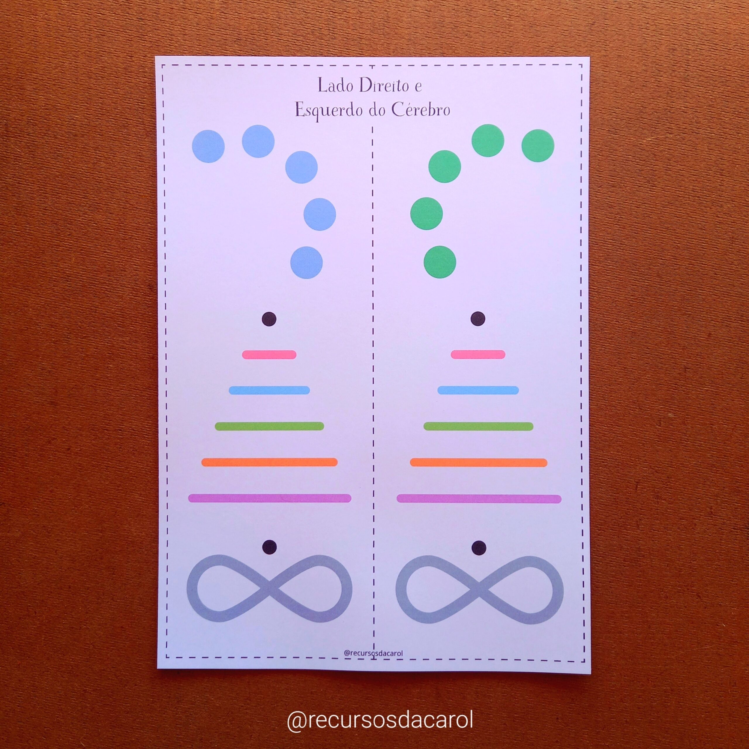 Lado Direito e Esquerdo do Cérebro