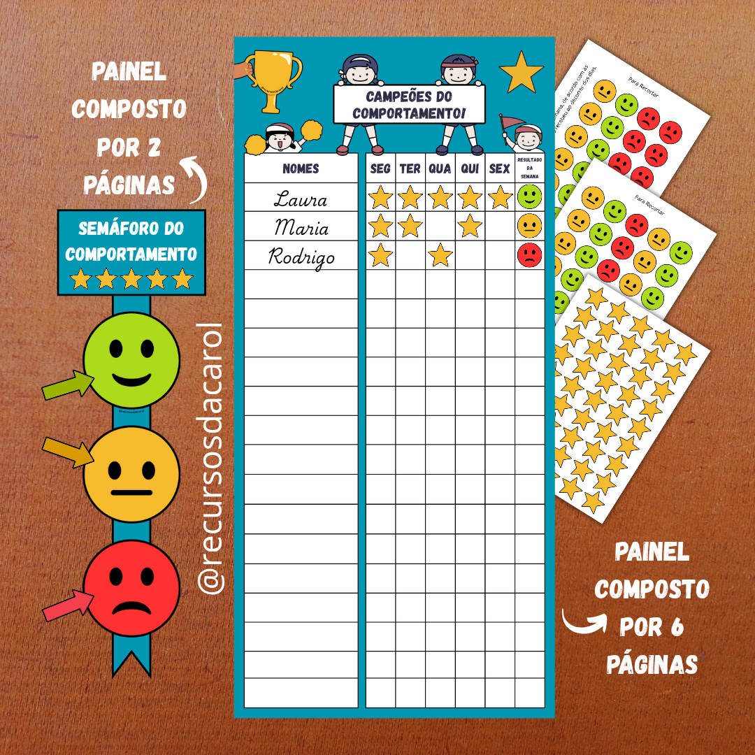 Painel "Campeões do Comportamento!"